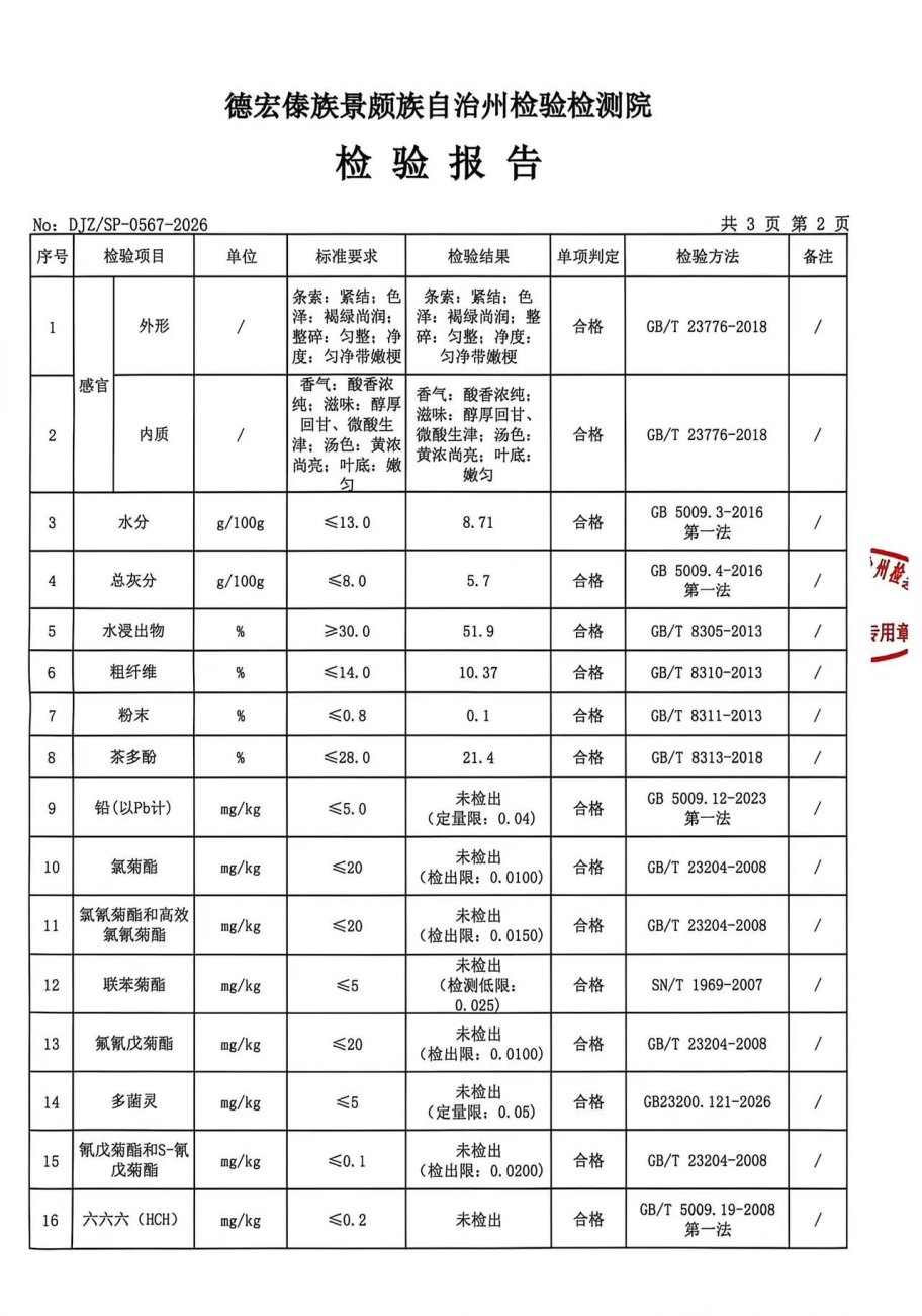 检验报告 第2页